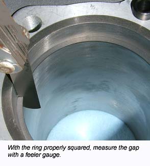 Measuring the Ring Gap