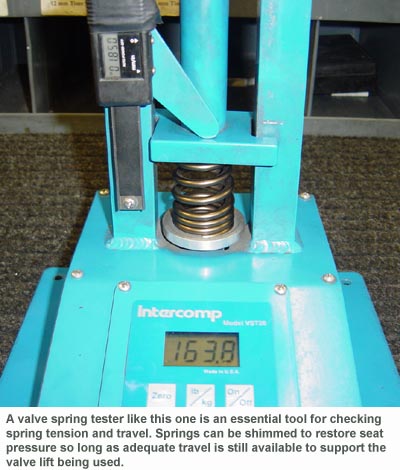 Testing a valve spring on a spring tester